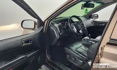 SsangYong Korando 2015 2.0 гидро в Москве № 62476, миниатюра 10
