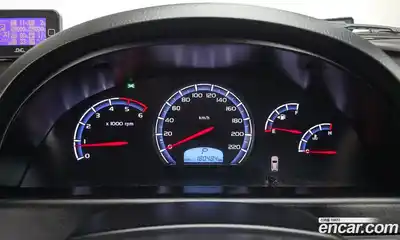 SsangYong Rexton 2015 2.0 гидро в Москве № 1613323, миниатюра 8