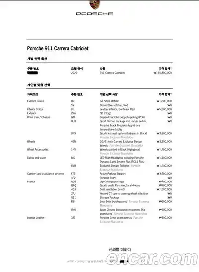 Porsche 911 2022 3.0 гидро в Москве № 1619237, миниатюра 10
