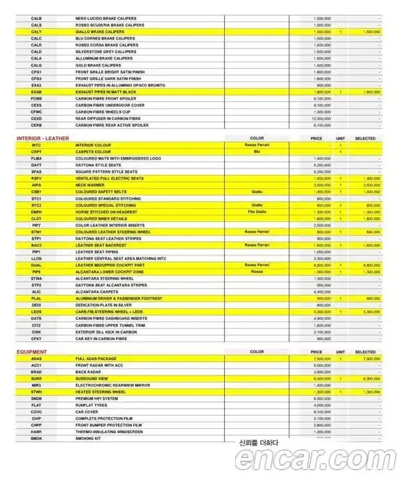 Ferrari Roma 2024 3.9 гидро в Москве № 1617185, фото 19