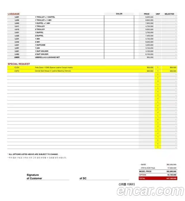 Ferrari Roma 2024 3.9 гидро в Москве № 1617185, фото 20