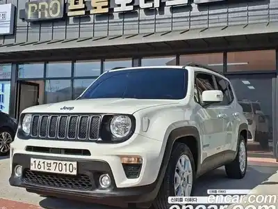 Jeep Renegade, 2020