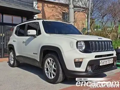 Jeep Renegade 2020 2.4 гидро в Москве № 1624265, миниатюра 4