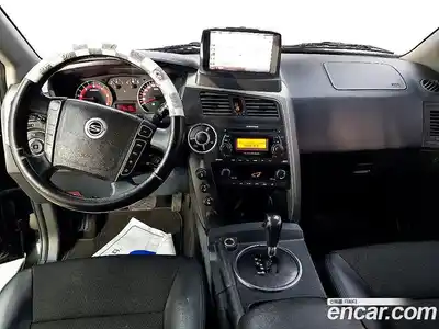 SsangYong Korando 2013 2.0 гидро в Москве № 1612952, миниатюра 5