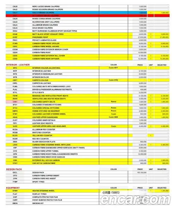 Ferrari Purosangue 2025 6.5 гидро в Москве № 1617125, фото 19