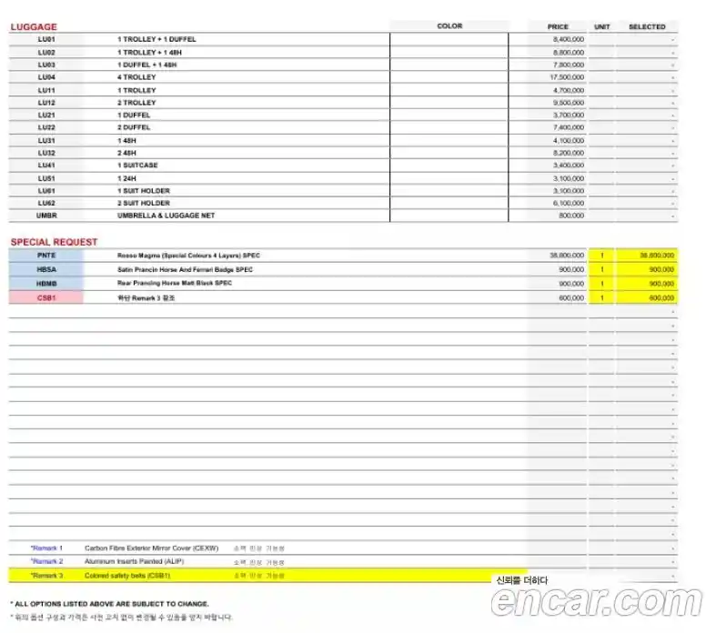 Ferrari Purosangue 2025 6.5 гидро в Москве № 1617125, фото 20