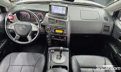 SsangYong Korando 2015 2.0 гидро в Москве № 1612937, миниатюра 7