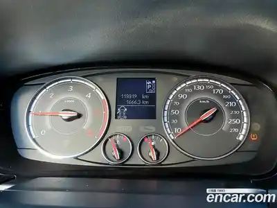 Renault SM5 2015 1.5 гидро в Москве № 1615959, миниатюра 9