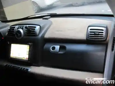 Smart Fortwo 2009 1.0 гидро в Москве № 681568, миниатюра 12