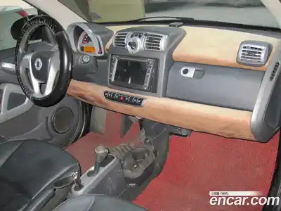 Smart Fortwo 2009 1.0 гидро в Москве № 681568, миниатюра 7