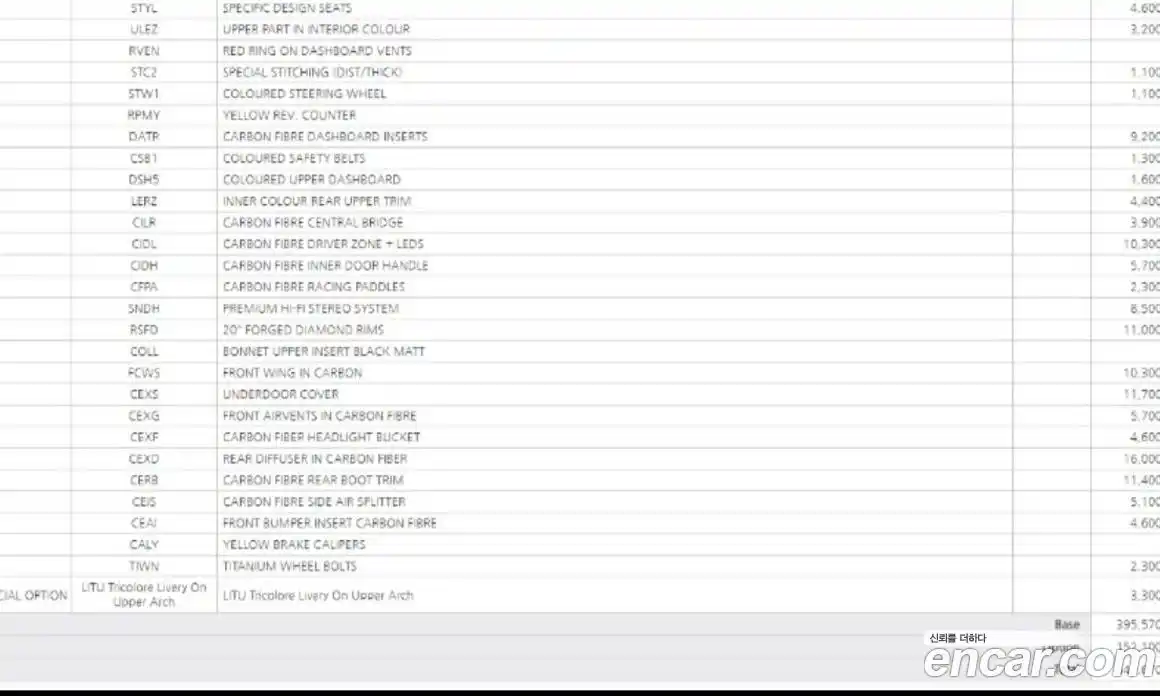 Ferrari F8 2023 3.9 гидро в Москве № 1616887, фото 13