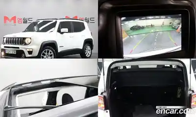 Jeep Renegade, 2021