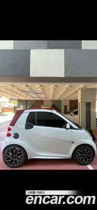 Smart Fortwo 2014 1.0 гидро в Москве № 259524, миниатюра 2