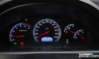 SsangYong Rexton 2016 2.2 гидро в Москве № 1686424, миниатюра 8