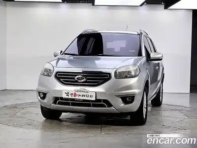 Renault QM5 2013 2.0 гидро в Москве № 1688900, миниатюра 2