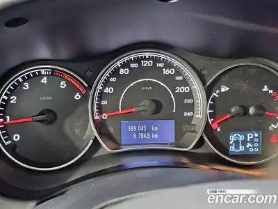 Renault QM5 2013 2.0 гидро в Москве № 1688900, миниатюра 7