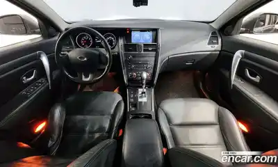 Renault SM7 2015 2.0 гидро в Москве № 1689021, миниатюра 7