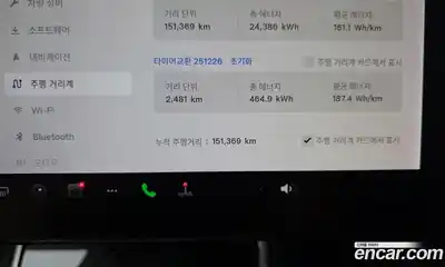 Tesla Model 3 2020 0.2 гидро в Москве № 1692832, миниатюра 8