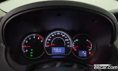 Renault QM5 2014 2.0 гидро в Москве № 1688909, миниатюра 8