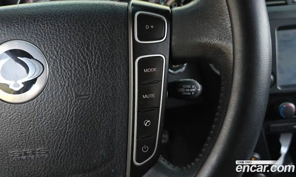 SsangYong Korando 2014 2.0 гидро в Москве № 1686403, фото 19