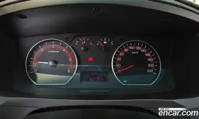 SsangYong Korando 2014 2.0 гидро в Москве № 1686403, миниатюра 8