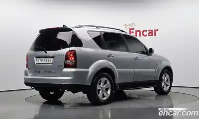 SsangYong Rexton 2009 2.7 гидро в Москве № 34935, миниатюра 2