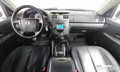 SsangYong Rexton 2009 2.7 гидро в Москве № 34935, миниатюра 7