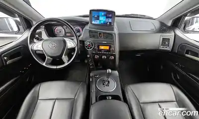 SsangYong Korando 2015 2.0 гидро в Москве № 1685699, миниатюра 7