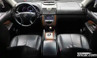 SsangYong Rexton 2015 2.2 гидро в Москве № 1686274, миниатюра 7