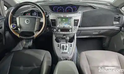 SsangYong Korando 2014 2.0 гидро в Москве № 1686448, миниатюра 7