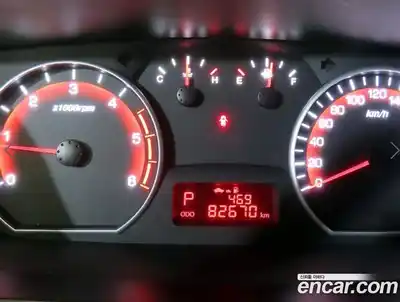 SsangYong Korando 2017 2.2 гидро в Москве № 1289775, миниатюра 9