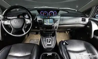 SsangYong Korando 2017 2.2 гидро в Москве № 1759392, миниатюра 7