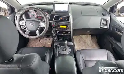 SsangYong Korando 2016 2.2 гидро в Москве № 1759536, миниатюра 7
