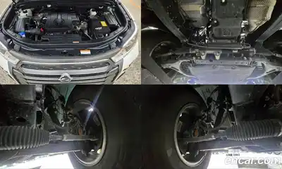 SsangYong Rexton 2021 2.2 гидро в Москве № 1759031, миниатюра 6