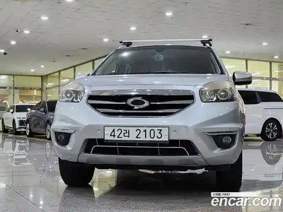 Renault QM5 2012 2.0 гидро в Москве № 186590, миниатюра 2