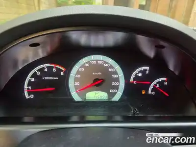 SsangYong Rexton 2012 2.0 гидро в Москве № 1289395, миниатюра 12