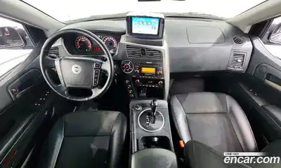 SsangYong Korando 2013 2.0 гидро в Москве № 1759411, миниатюра 7