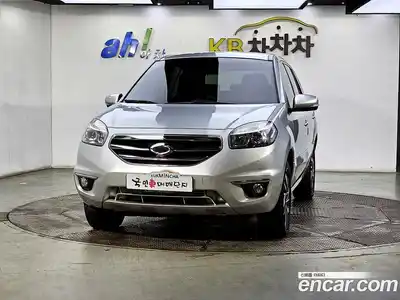 Renault QM5, 2013
