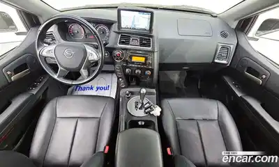 SsangYong Korando 2017 2.2 гидро в Москве № 1759457, миниатюра 7