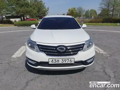 Renault SM5 2015 2.0 гидро в Москве № 186307, миниатюра 3