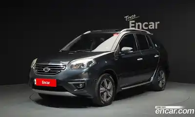 Renault QM5, 2013