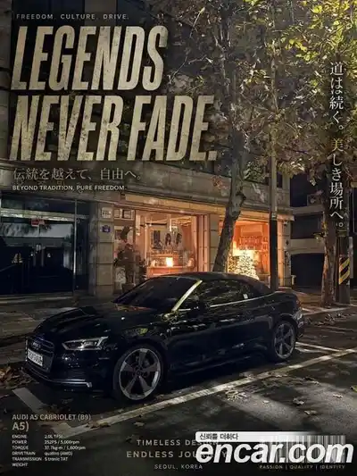 Audi A5, 2019