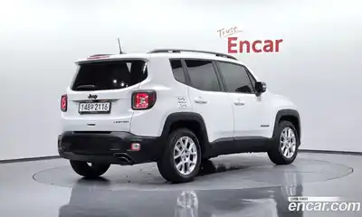 Jeep Renegade, 2019