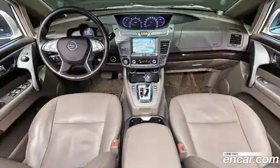 SsangYong Korando 2015 2.0 гидро в Москве № 1759422, миниатюра 10