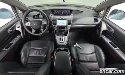 SsangYong Korando 2018 2.2 гидро в Москве № 1686075, миниатюра 10
