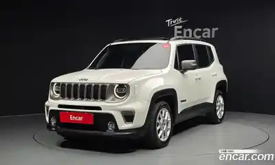 Jeep Renegade, 2021