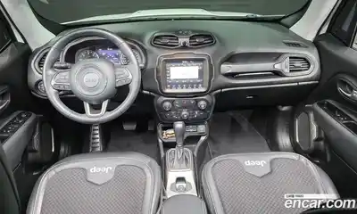 Jeep Renegade 2020 1.6 гидро в Москве № 1624044, миниатюра 10