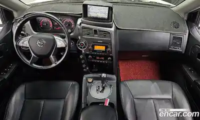 SsangYong Korando 2015 2.0 гидро в Москве № 1759598, миниатюра 10