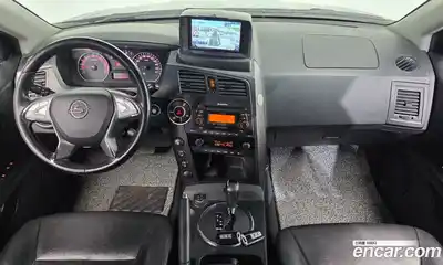 SsangYong Korando 2015 2.0 гидро в Москве № 1686318, миниатюра 10