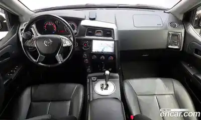 SsangYong Korando 2017 2.2 гидро в Москве № 1832944, миниатюра 10